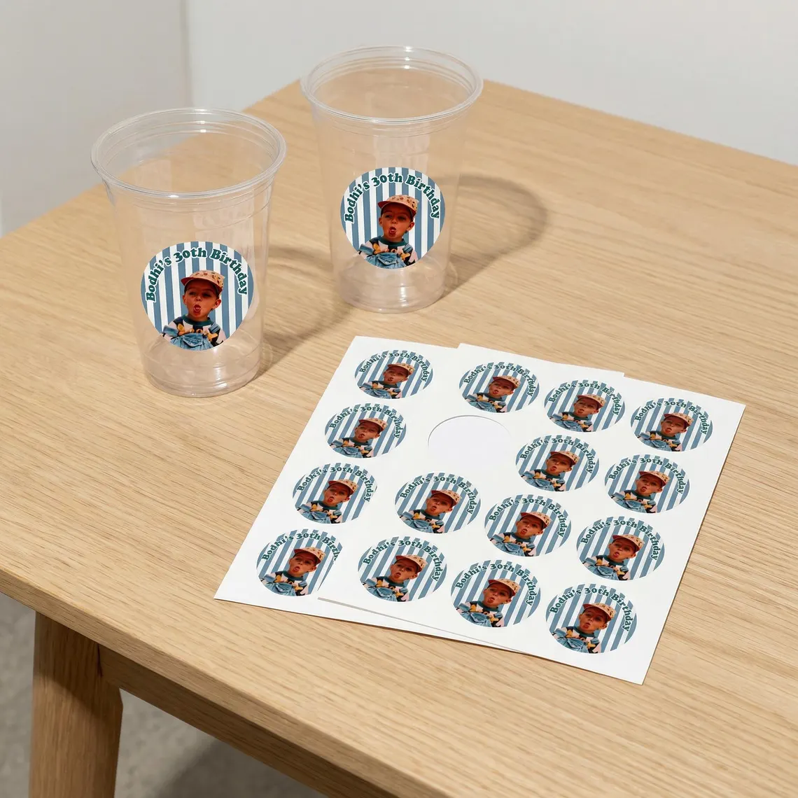 Custom Face Birthday Stickers | Personalized Party Photo Labels - Image 3