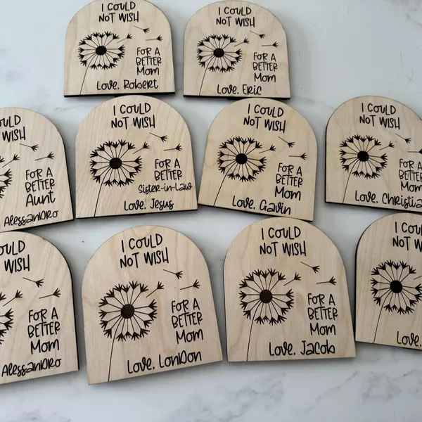 Personalized Fingerprint Sign Set of 2 for Family & Teachers - Image 2