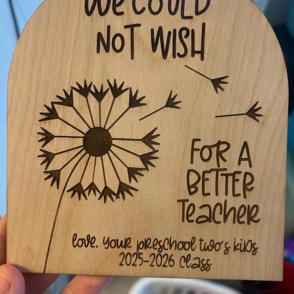 Personalized Fingerprint Sign Set of 2 for Family & Teachers - Image 3