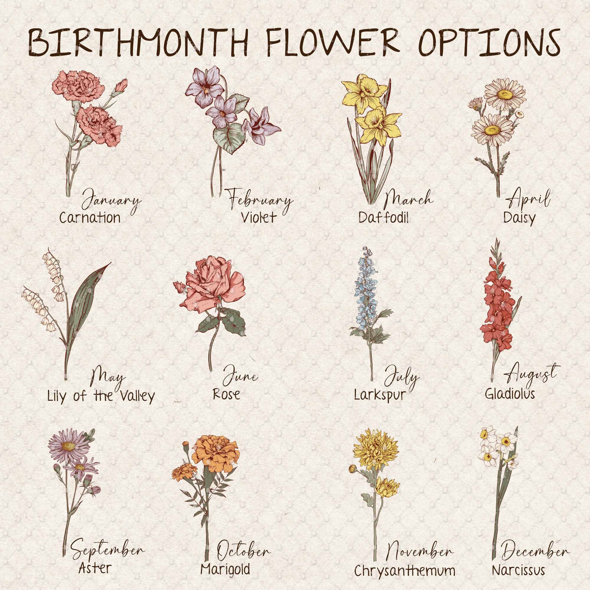 Custom Grandmas Garden Blanket Birth Month Flowers With Family Names - Image 6
