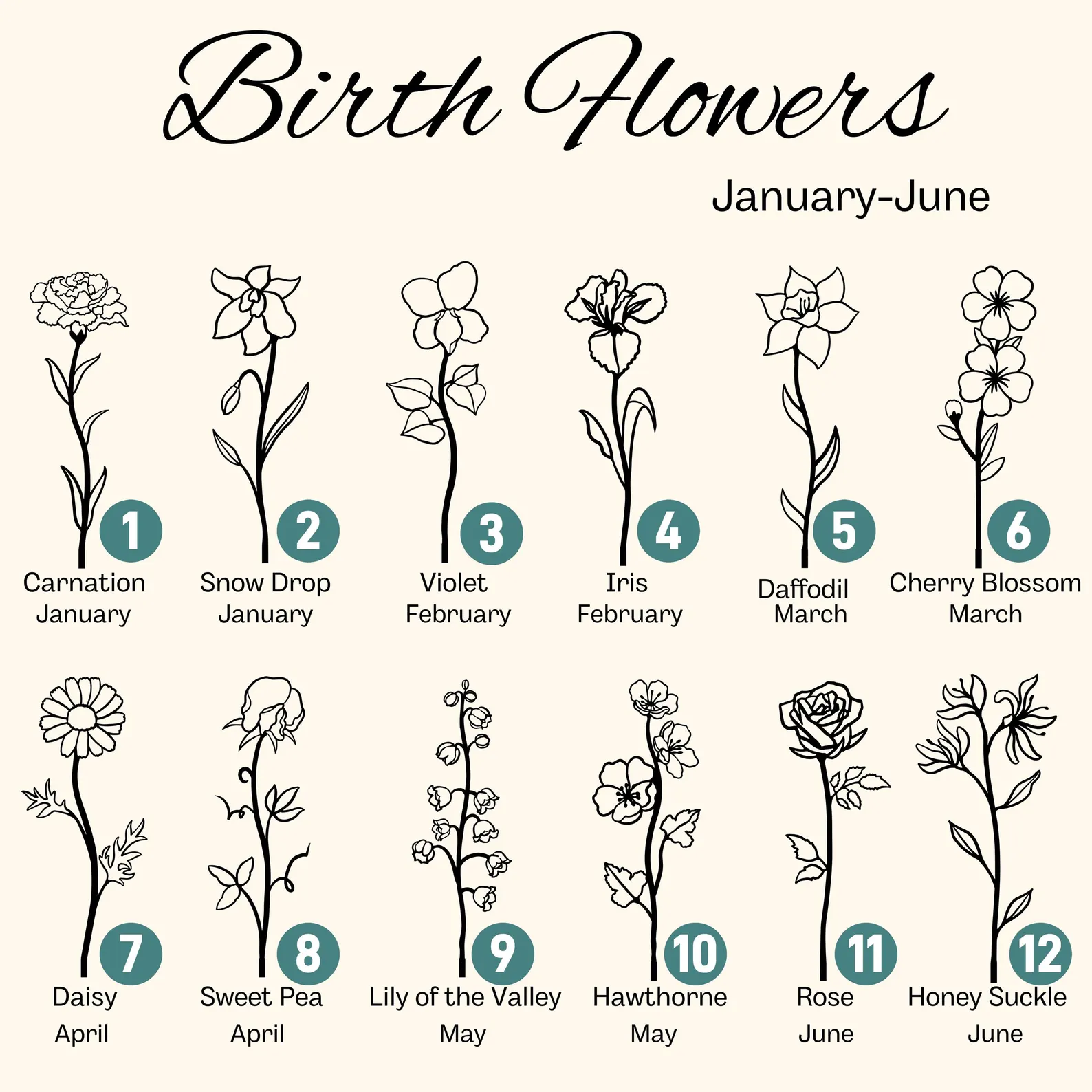 Wood Birth Flower Garden - Custom Wooden Keepsake for Mom - Image 8